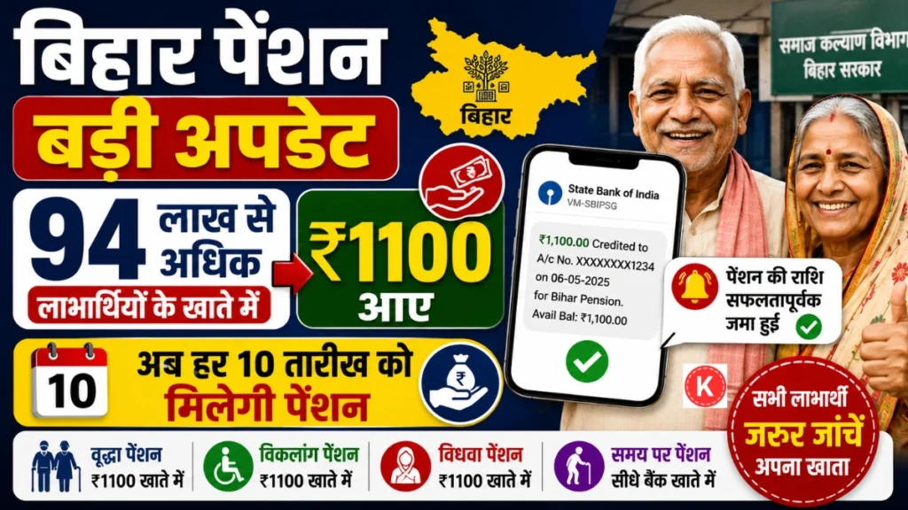 Bihar vridha pension kist kab aayegi June 2026 | बिहार विधवा पेंशन का पैसा कब आएगा 2026 | बिहार में वृद्धा पेंशन कितनी तारीख को आएगी