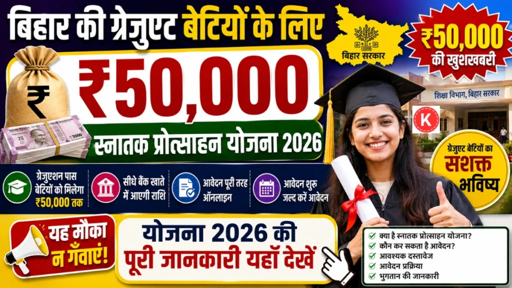 Mukhyamantri Kanya Utthan Yojana ka paisa kab aayegi | Mukhyamantri Kanya Utthan Yojana 50000 List | Mukhyamantri Kanya Utthan Yojana Check Status