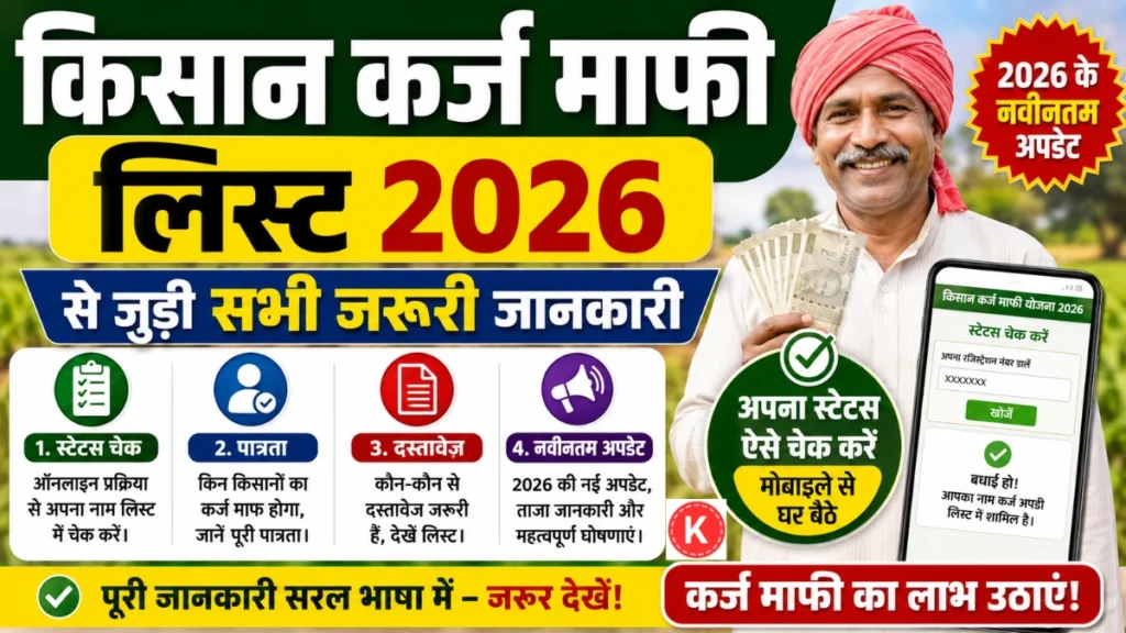 Kisan Karj Mafi Yojana 2026 new list: किसान कर्ज माफी लिस्ट