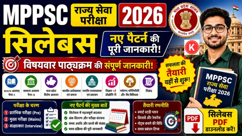 MPPSC Mains GS Paper 3 Syllabus 2026 | MPPSC राज्य सेवा परीक्षा सिलेबस 2026 | MPPSC exam pattern 2026