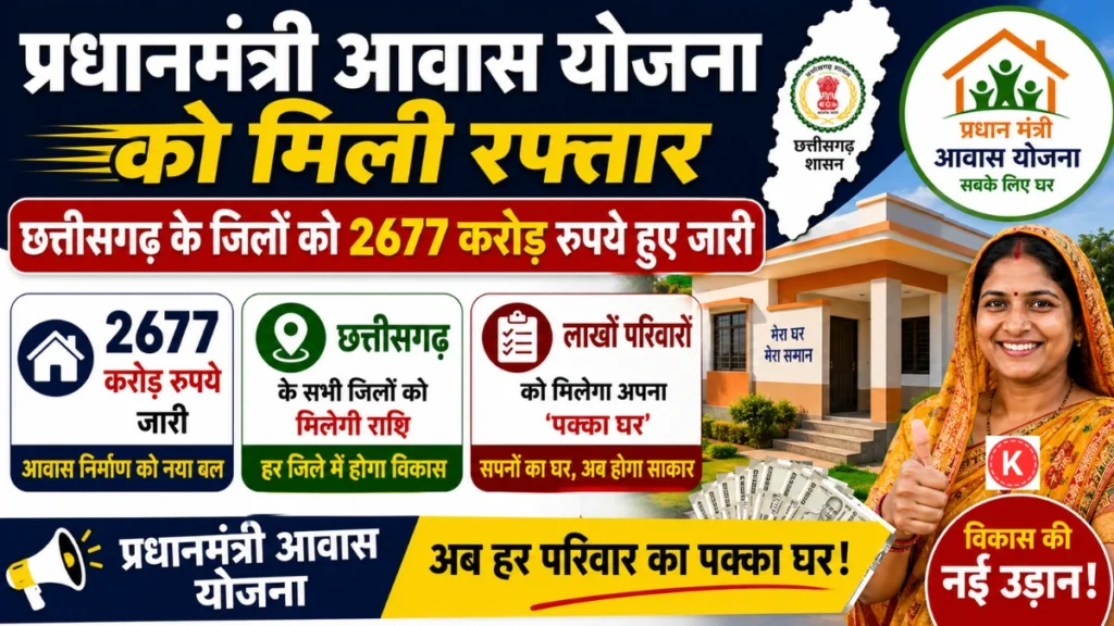 cg आवास योजना लिस्ट 2026: आवास योजना लिस्ट 2026 cg